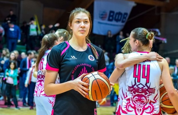Игрок "Ростов-Дон-ЮФУ" вызван в сборную России U18